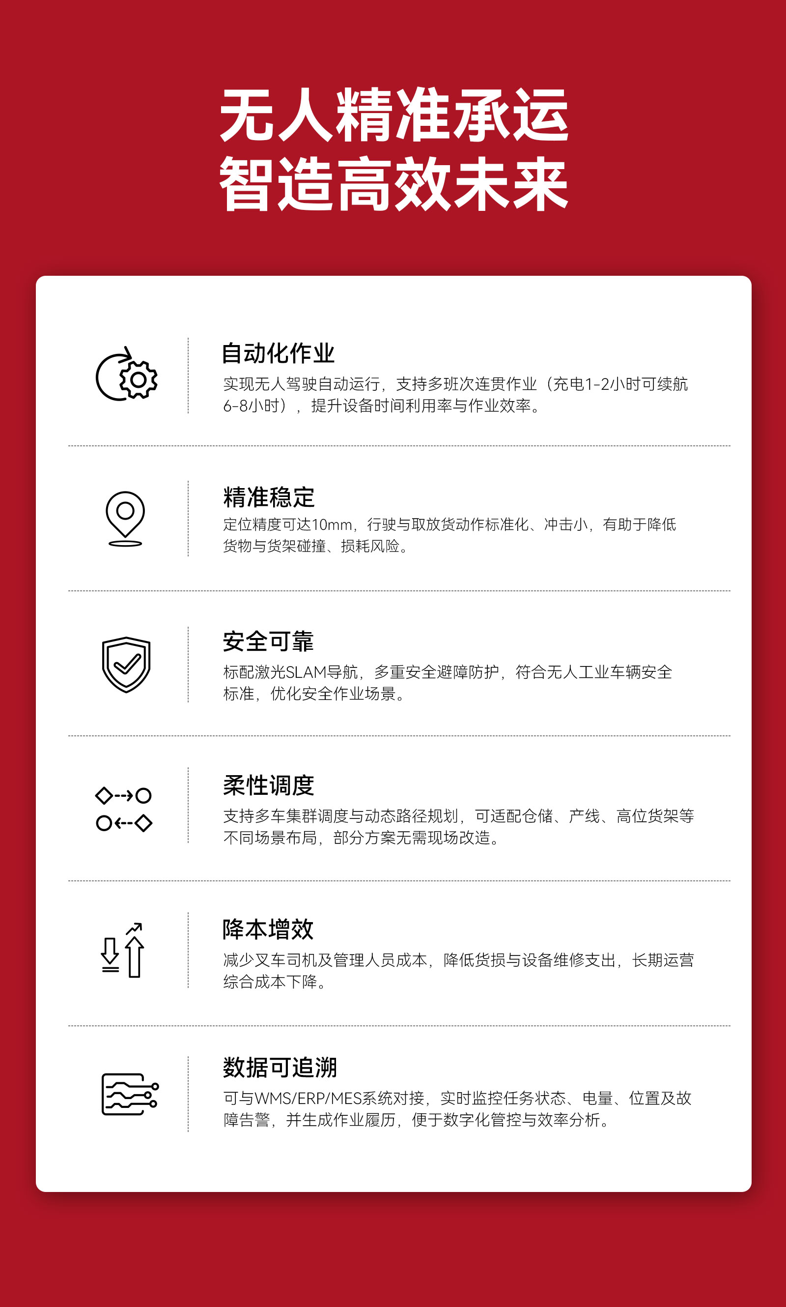 AGV详情_02.jpg