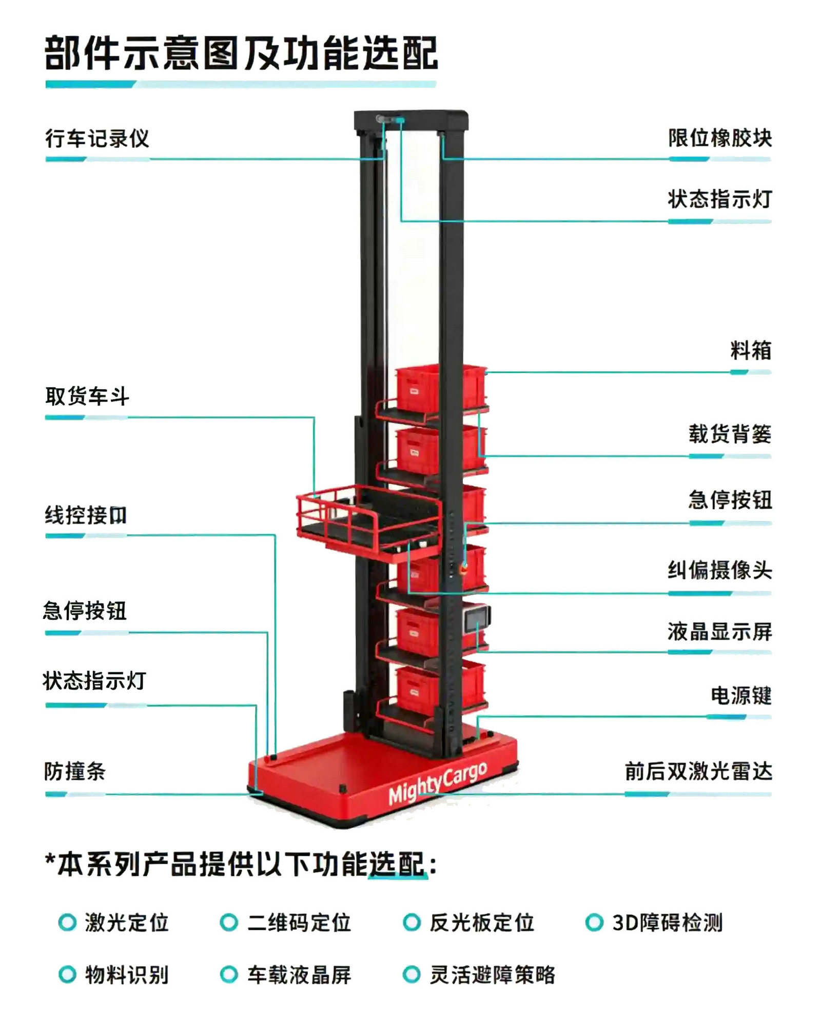 MightyCargo_red_robot_v3_副本.jpg