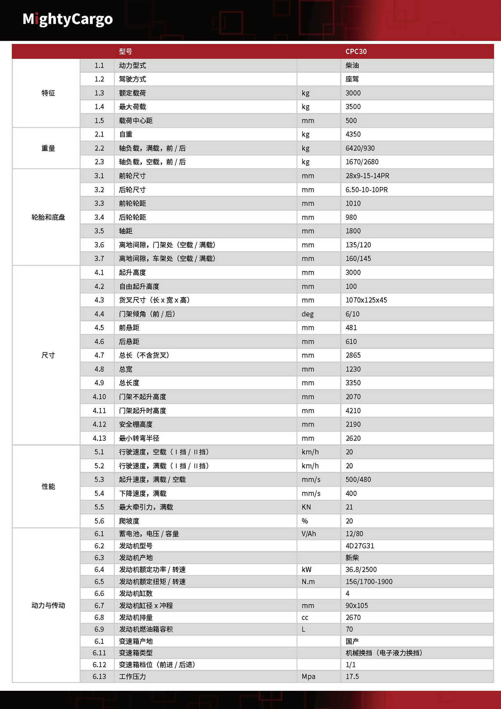图片上传